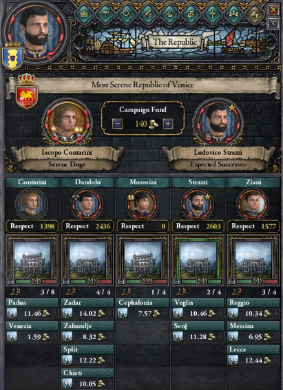 Campaign fund.PNG
